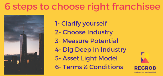 6 Steps To Choose The Right Franchisee For You