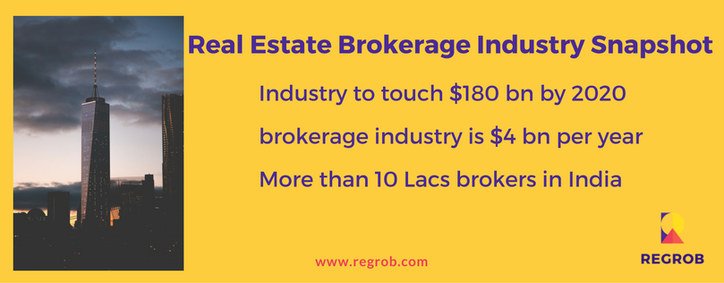real estate brokerage industry snapshot 2017