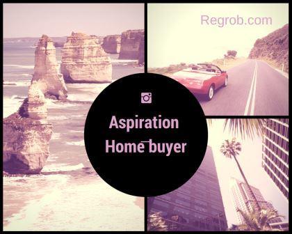 aspirations of home buyers in india
