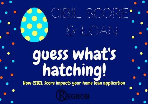 CIBIL score and its impact on Home Loan