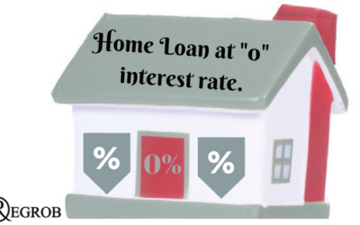 Home Improvement Loan Interest Rates India