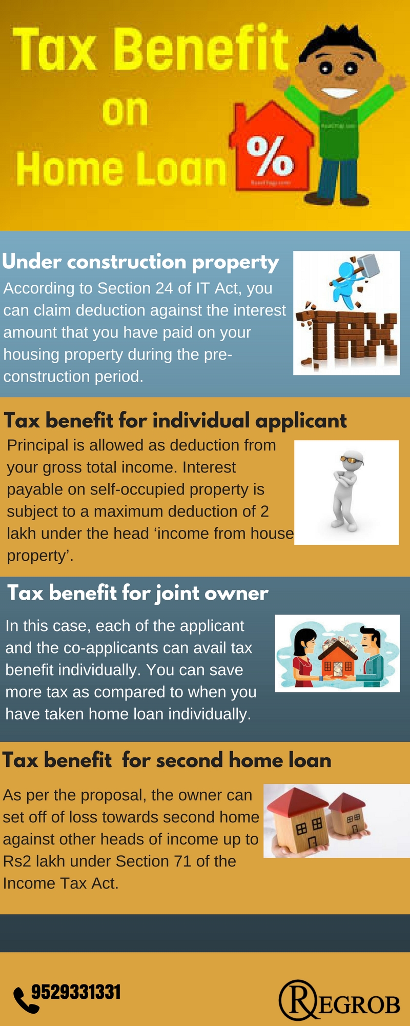 tax-benefits-on-home-loan-in-india-regrob