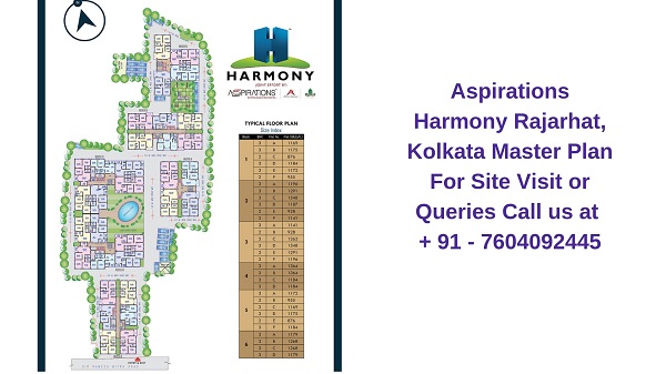 Aspirations Harmony Rajarhat, Kolkata Master Plan