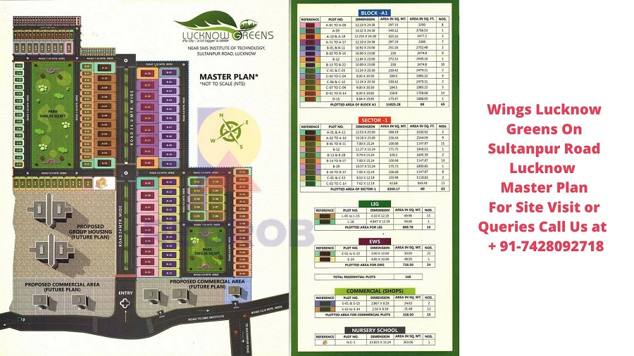 Wings Lucknow Greens On Sultanpur Road Lucknow Master Plan