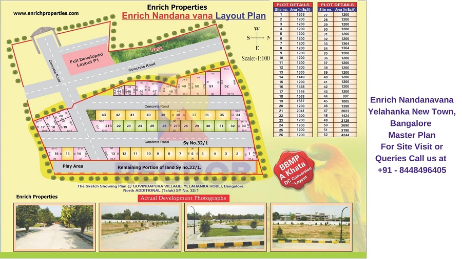 Enrich Nandanavana Yelahanka New Town, Bangalore Master Plan