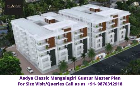 Aadya Classic Mangalagiri Guntur Master Plan
