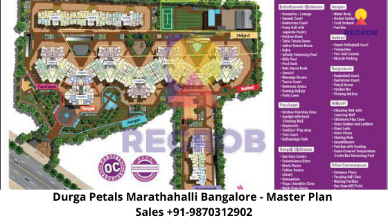 Durga Patels Marathahalli Bangalore Master Plan