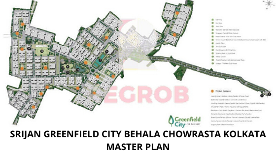 Srijan Greenfield City master plan