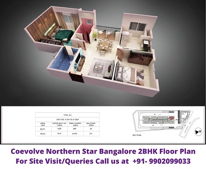 Coevolve Northern Star Bangalore