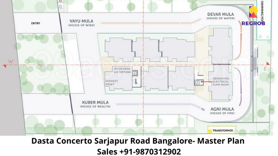 Dasta Concerto Sarjapur Road Bangalore Master Plan 