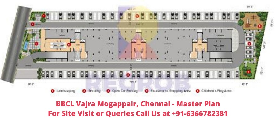 BBCL Vajra Mogappair Chennai Master Plan