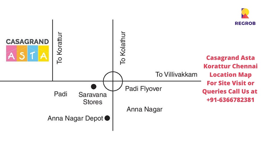 Casagrand Asta Korattur Chennai Location Map