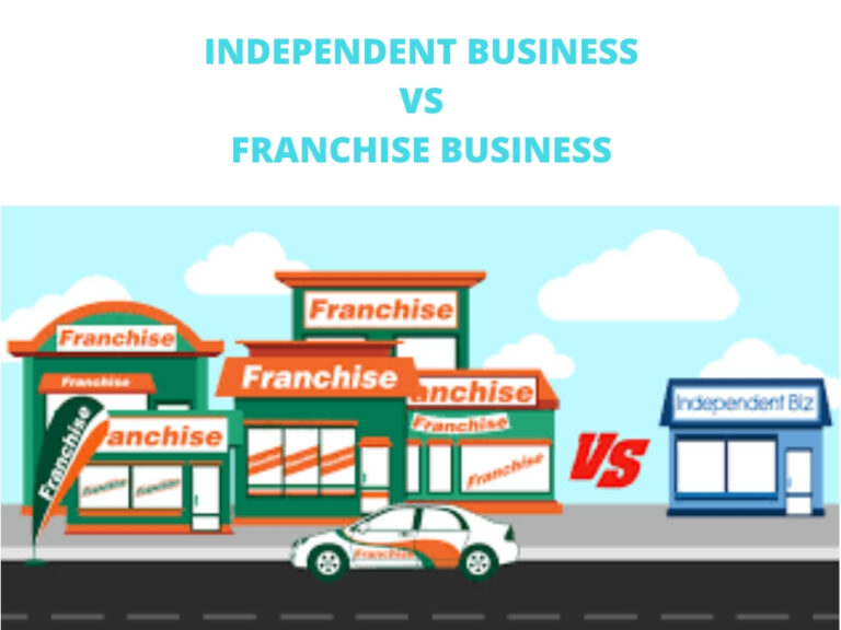 Franchise Business Vs Independent Business 9119