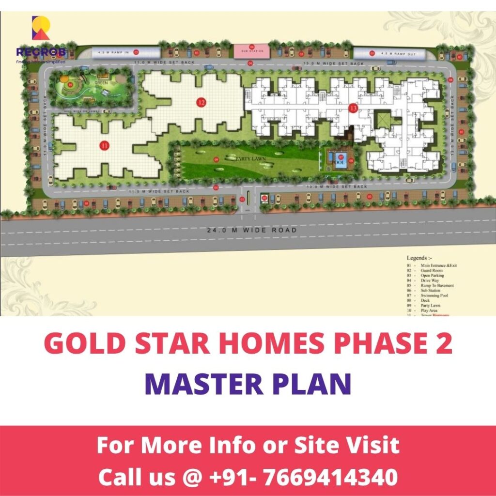 Gold Star Homes phase 2 Lucknow