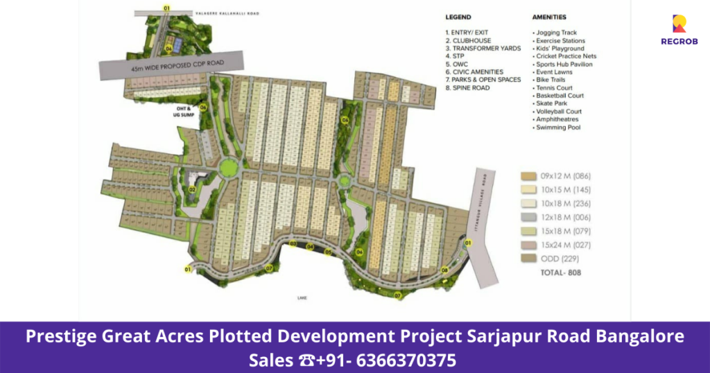 prestige great acres master plan sarjapur road bangalore