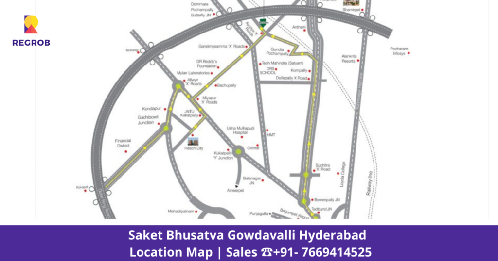 Saket Bhusatva Gowdavalli Hyderabad 