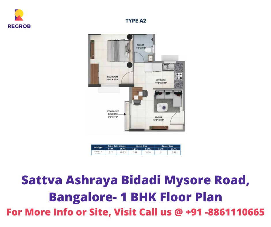 1 BHK Floor Plan Sattva Ashraya 