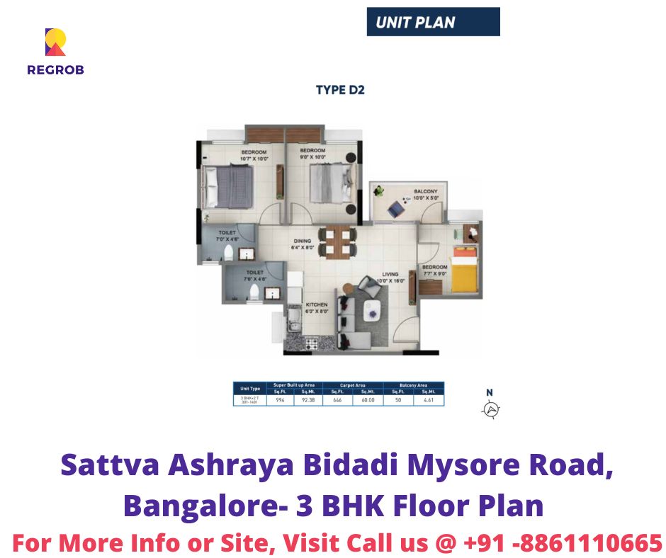 3 BHK Floor Plan Sattva Ashraya 