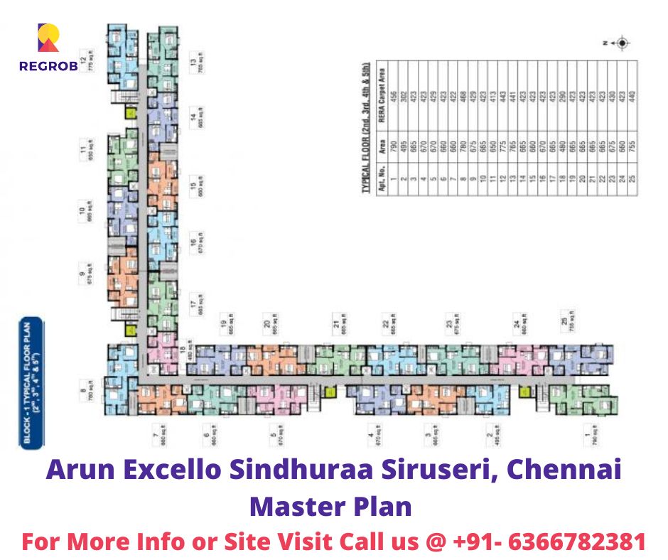 Master Plan of Arun Excello Sindhuraa